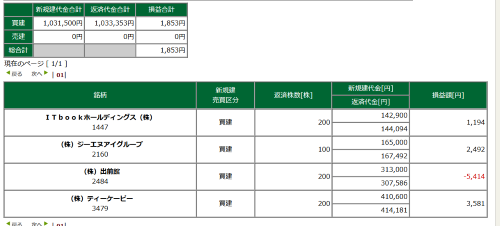 画像ファイル