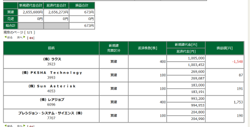 画像ファイル